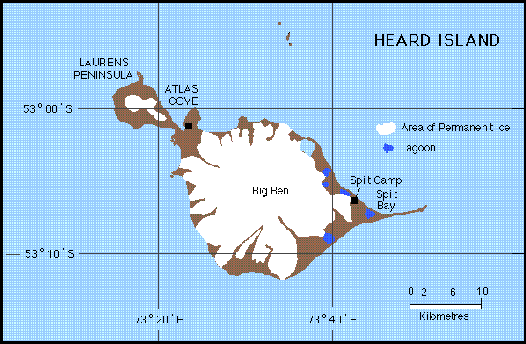 heard island portrayal